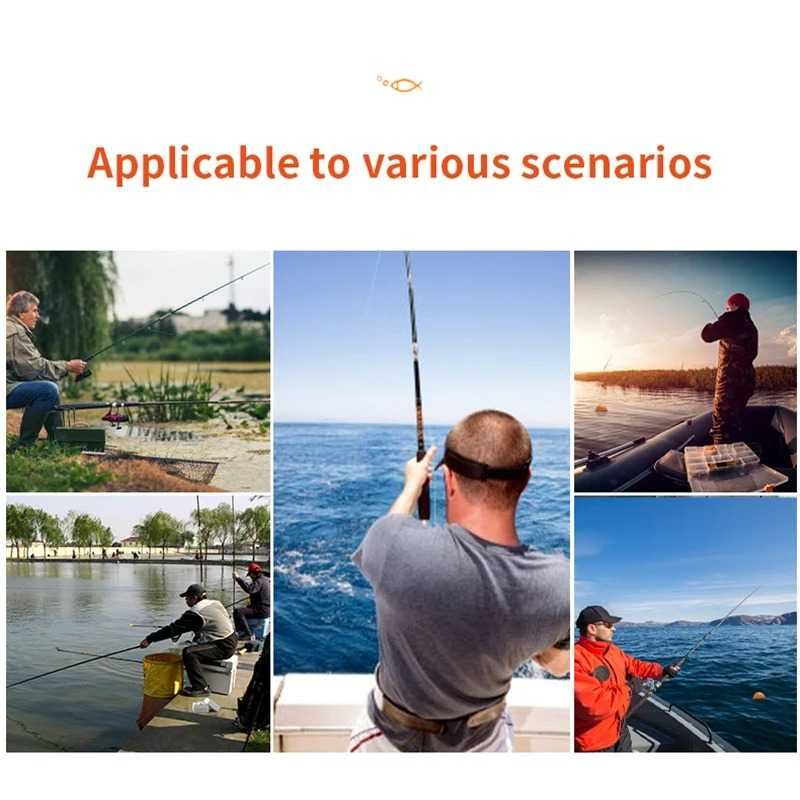 Fish Finder Erchang F68 – Precyzyjne Wykrywanie Ryb!