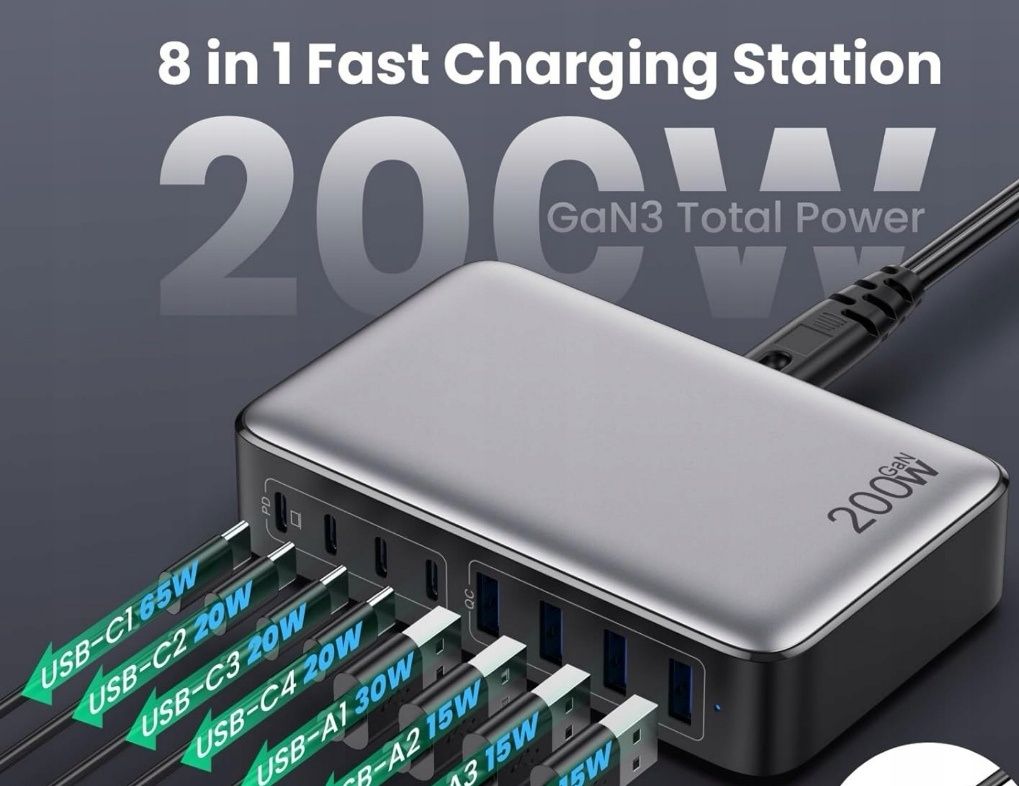 GaN  III Ładowarks USB C 200W 8 portów PD 65W Szybkie Ładowanie NIE MA