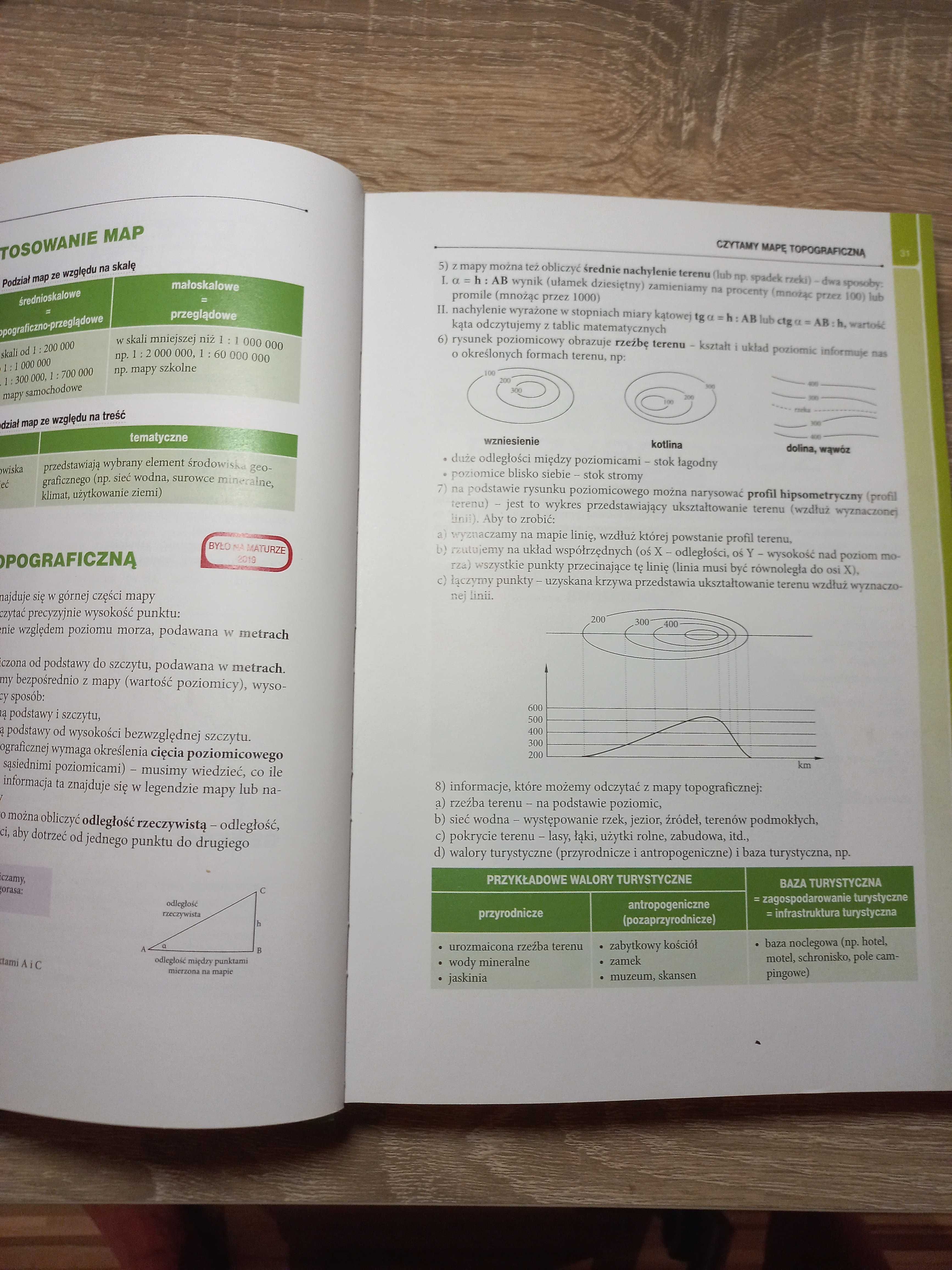 Vademecum Matura Geografia