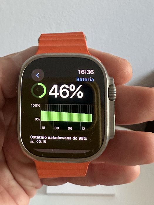Apple watch Ultra 2 cellular