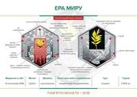 Набір  монет Людина, час, простір.  Епоха технологій.  Ера змін.