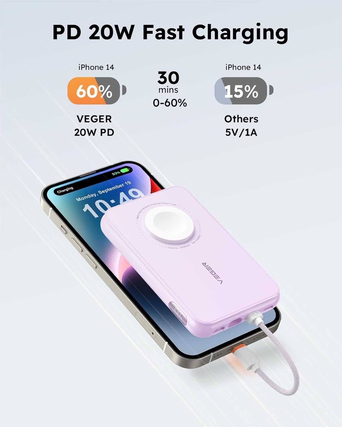 Power Bank VEGER 10000mAh для iPhone та Apple Watch, павербанк
