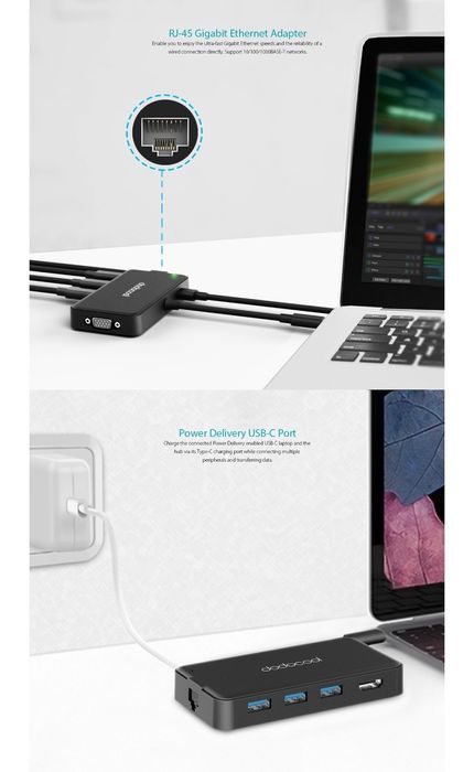 hub USB-C multifuncional 7 em 1 dodocool