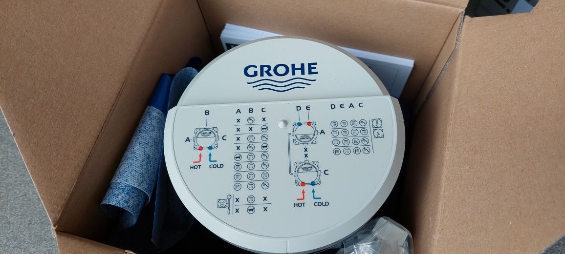 Внутрішній монтажний блок Grohe