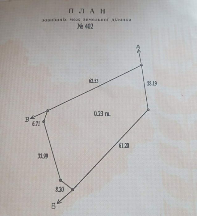 Будинок із земельно  ділянкою