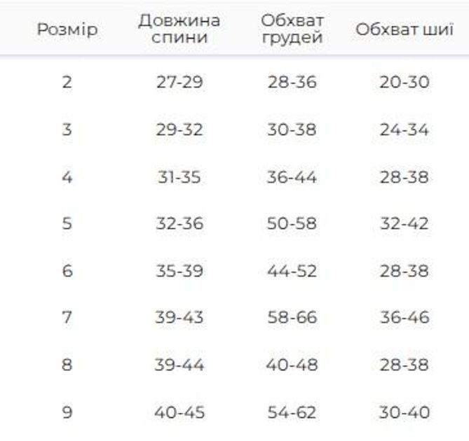Дощовик,куртка,вітровка для собак