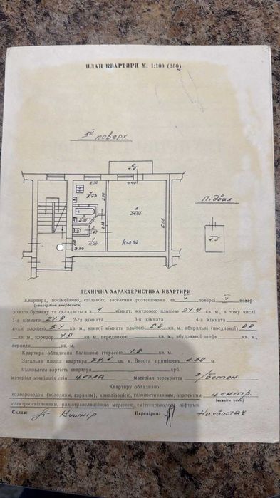 Продаж/1 квартира/Потребує ремонту/Тернопільська 2А/Хрущівка/Львів
