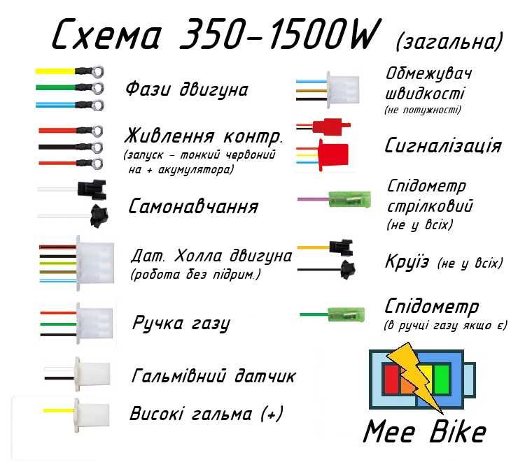 АКЦІЯ контролер 500W 48V 30A електровелосипеда мопеда