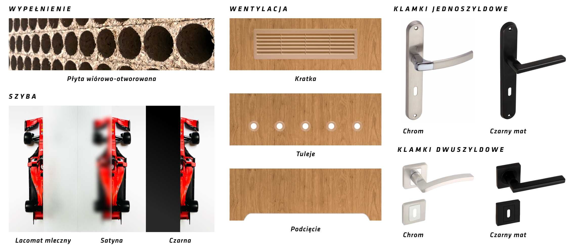 Drzwi JOLA-felc 2 cm -na ościeżnice starego typu - Producent