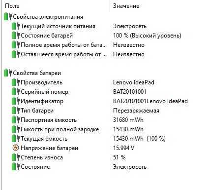 ноутбук LENOVO Z50-70 Intel I3