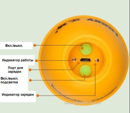 Беспроводной эхолот лаки Lucky FF718LiC-WLA с круглым датчиком