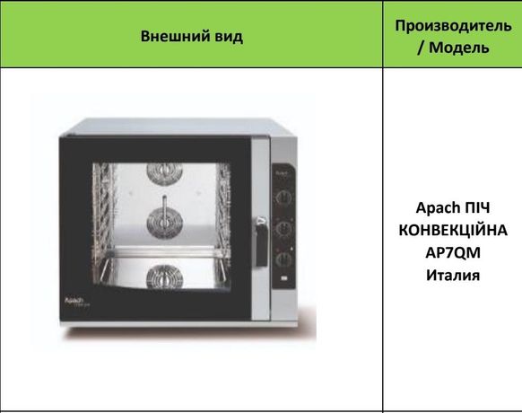 Пароконвектомат Apach (AP7QM) Италия