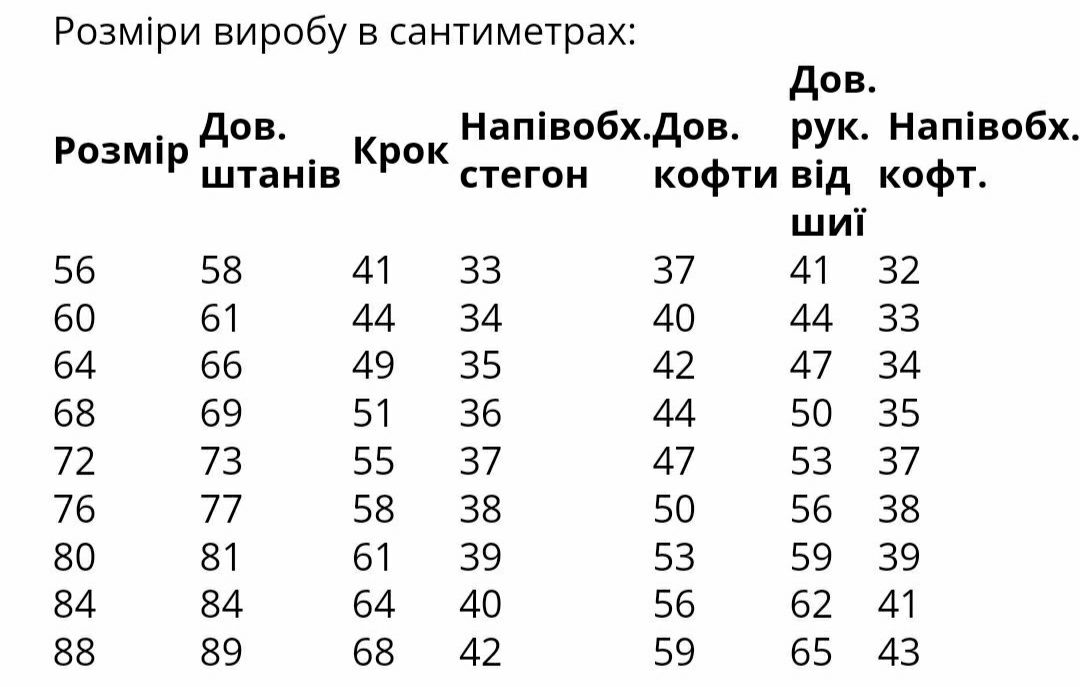 РОЗПРОДАЖ! Костюм теплый на флисе детский спортивный 3-х нитка начес