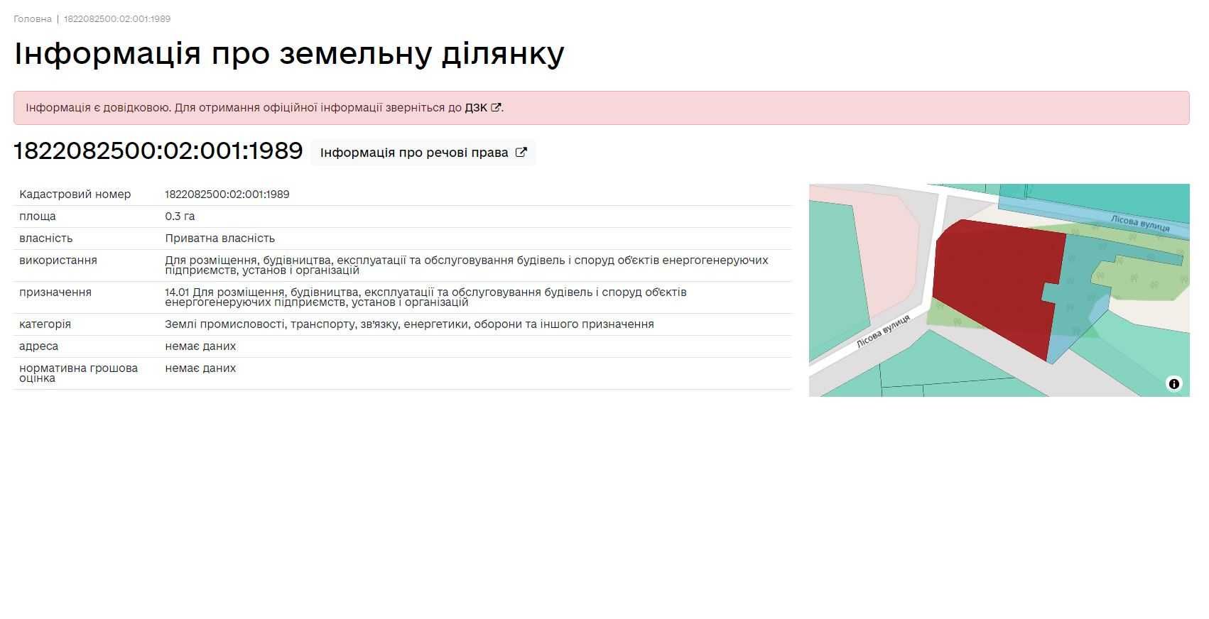 Земельна ділянка в Зарічаних