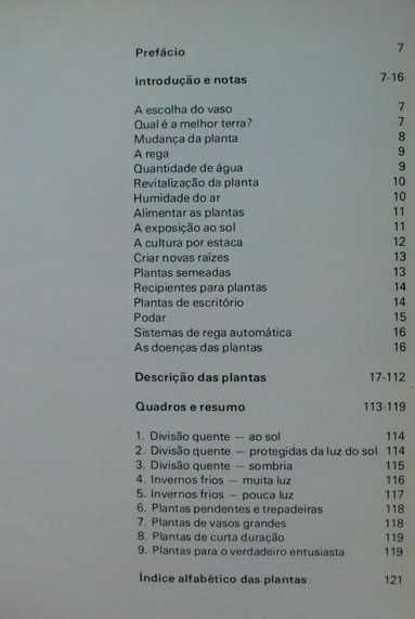 Plantas de Interior - Rob Herwig