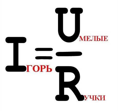 Ремонт муз. оборудования в Киеве. Синтезаторы, микшеры, процессоры.