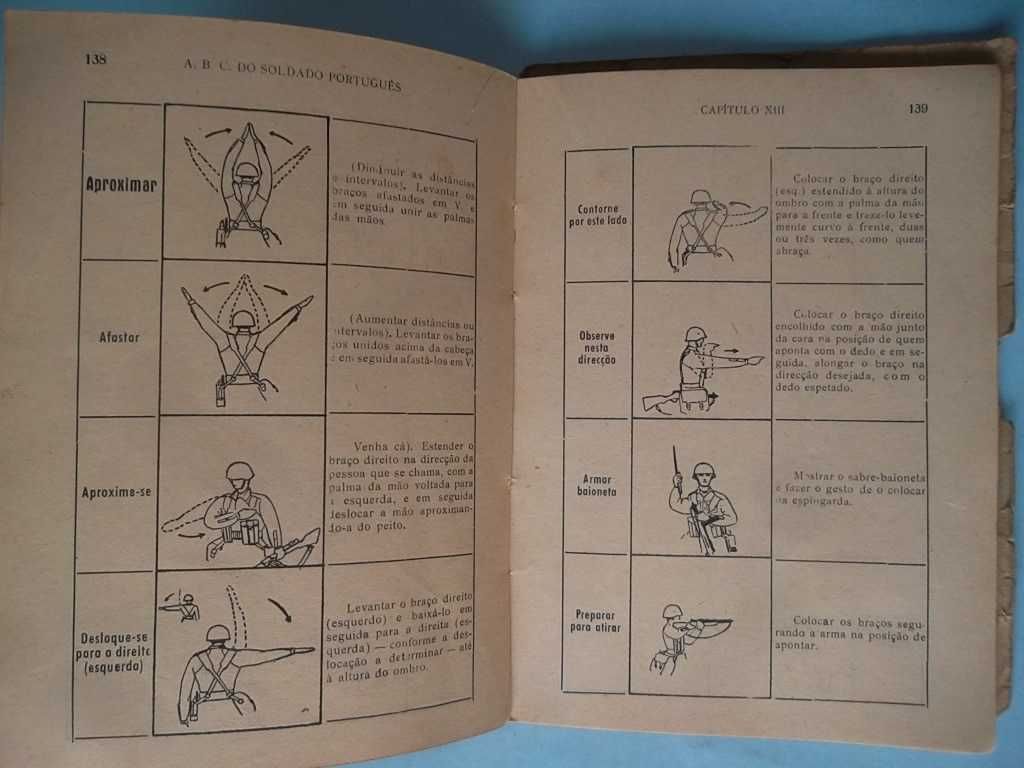 ABC do Soldado Português - Braga, 1951