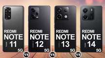 Xiaomi Redmi Note 11,12,13,14,15