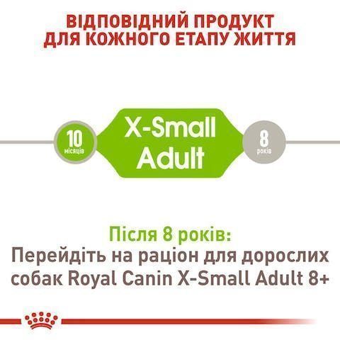 Royal Canin Xsmall Adult 0,5кг