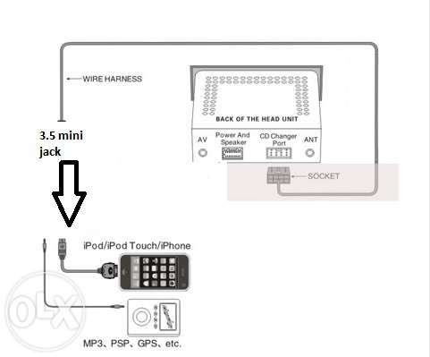 alpine aux KCE-236b CHOSEAL з 3.5 gold або usb Yatour в наявності!