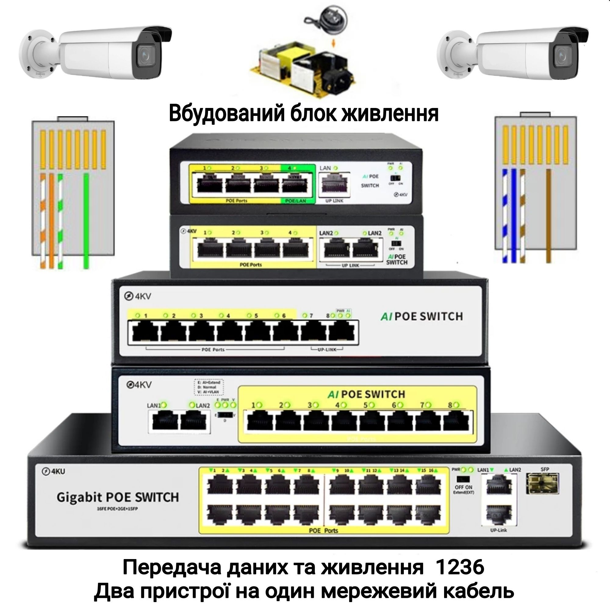 POE коммутатор switch HY-POE208D-Ver.5 NEW для відеоспостереження