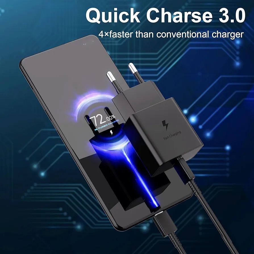 Ładowarka USB C 15W, szybka ładowarka typu C