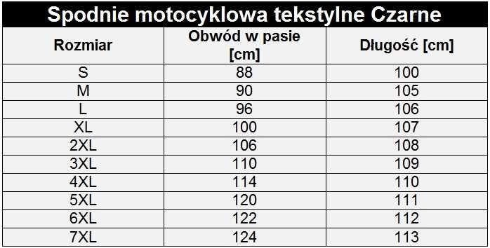 Tekstylny nowy męski komplet motocyklowy Czarny/Moro / Protektory