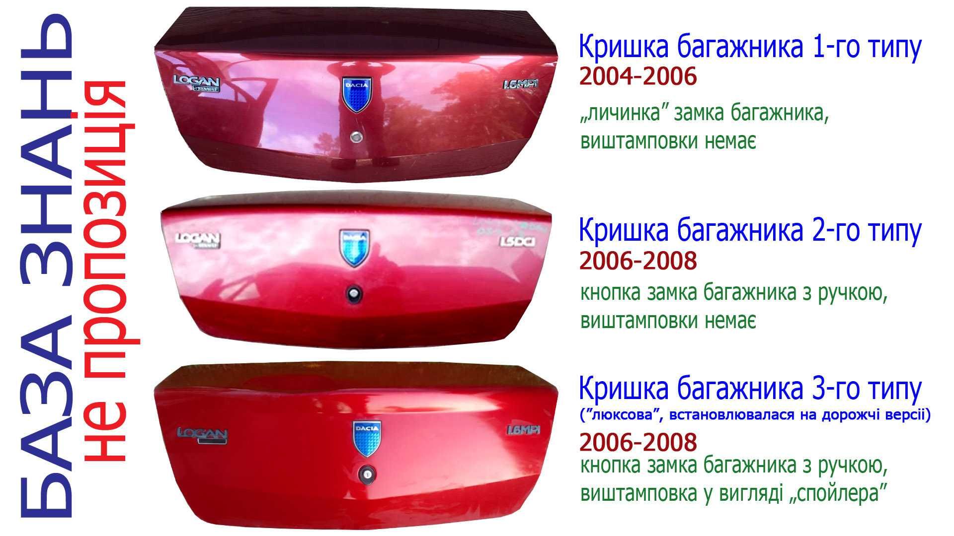 Люксова Кришка багажника DACIA LOGAN седан, фаза 1, дорестайл(2004-08)