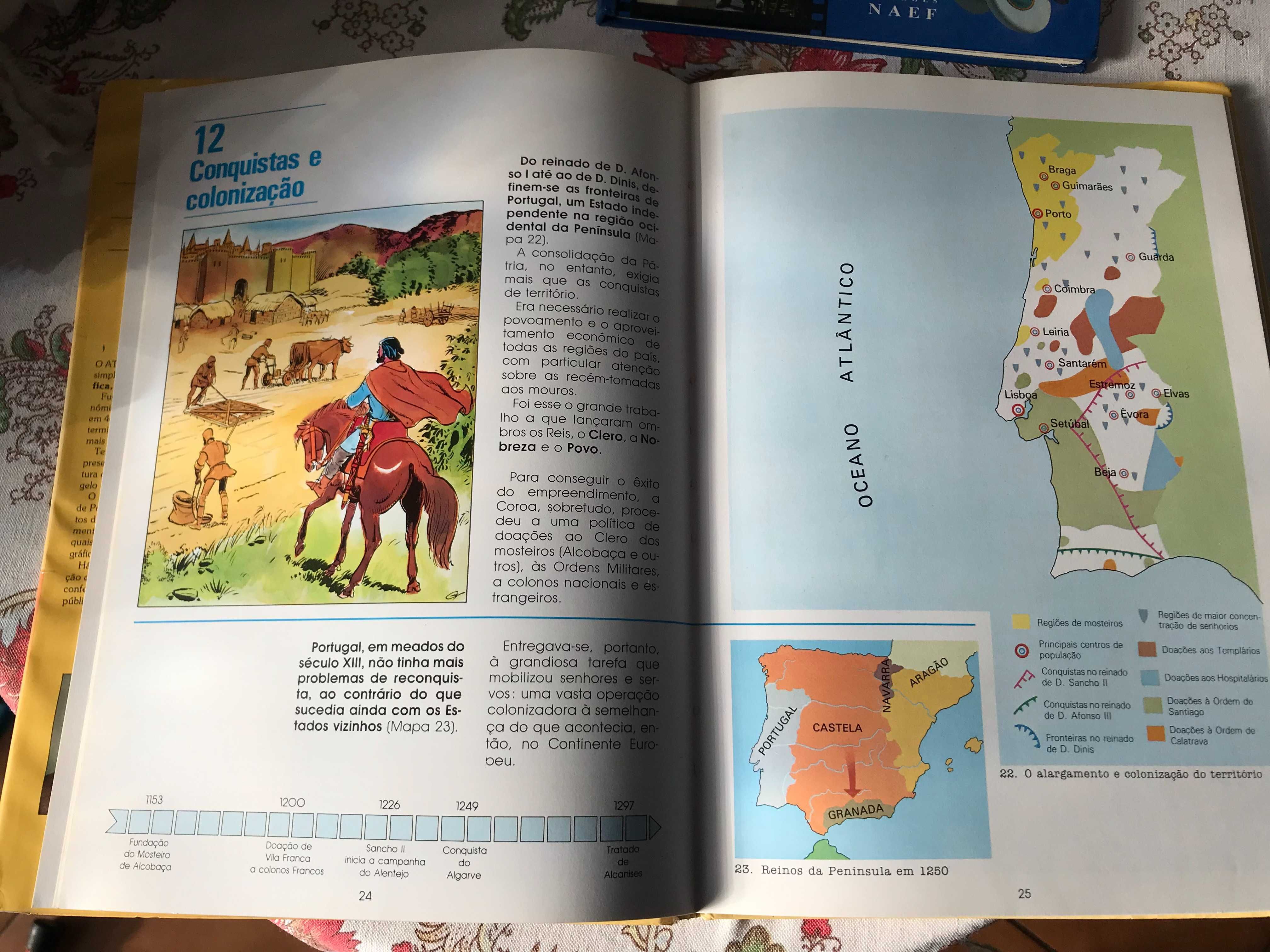 Atlas- Historia de Portugal