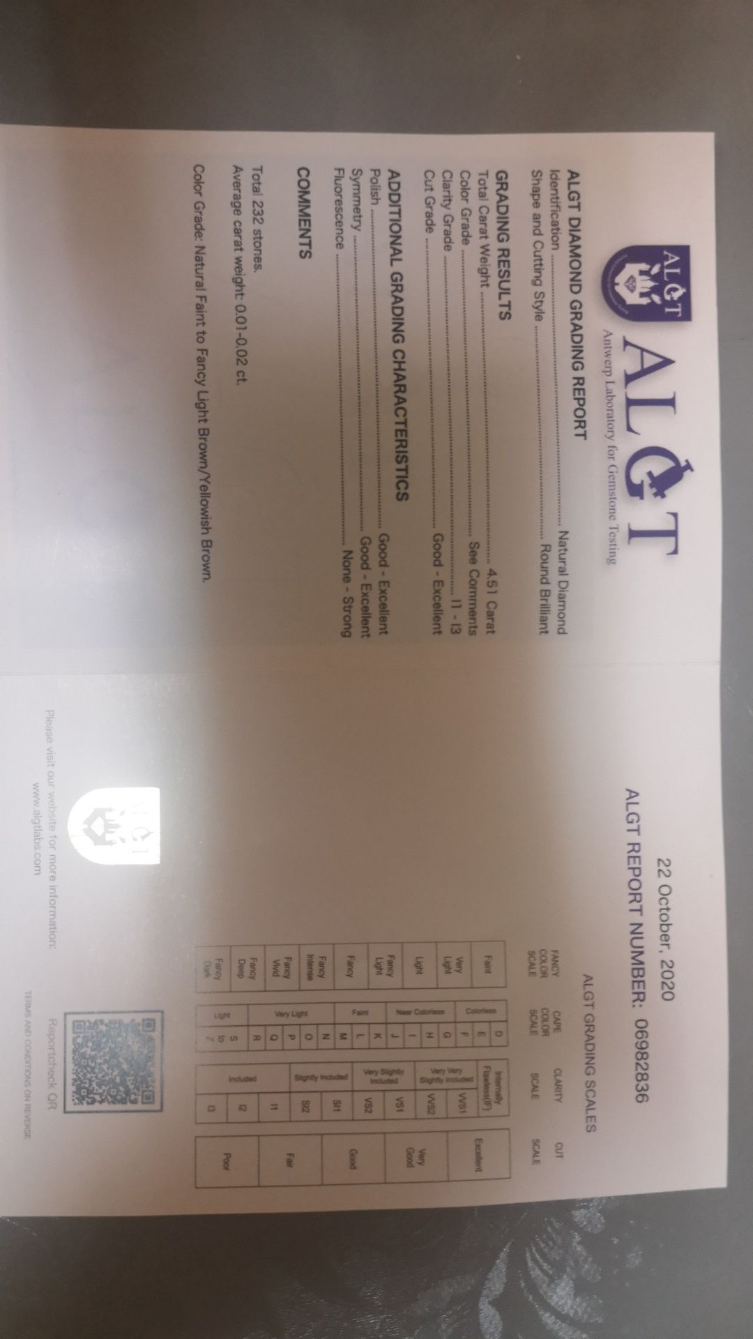 Diamante, vendo, selados e com documentos