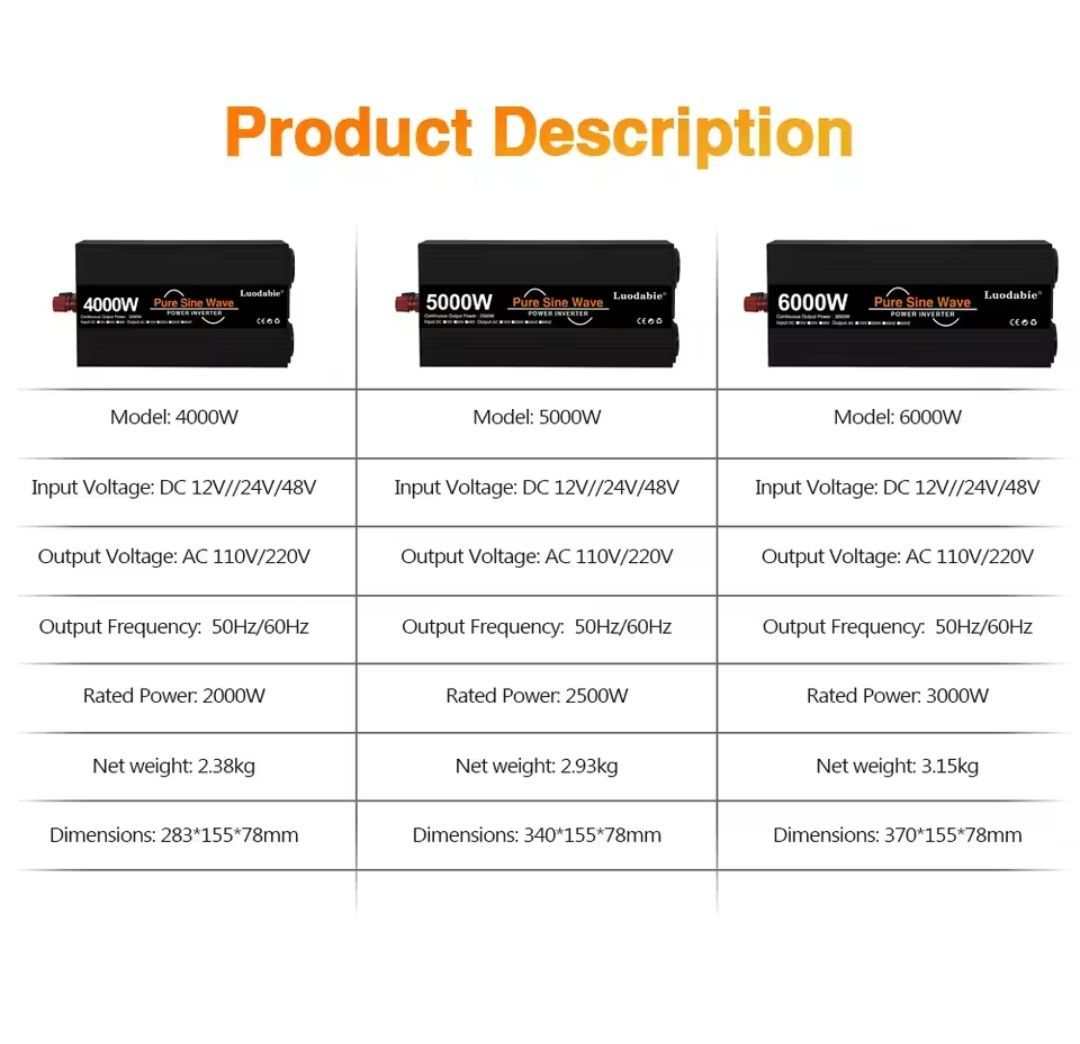 Інвертор чистий синус 5000/2500 W