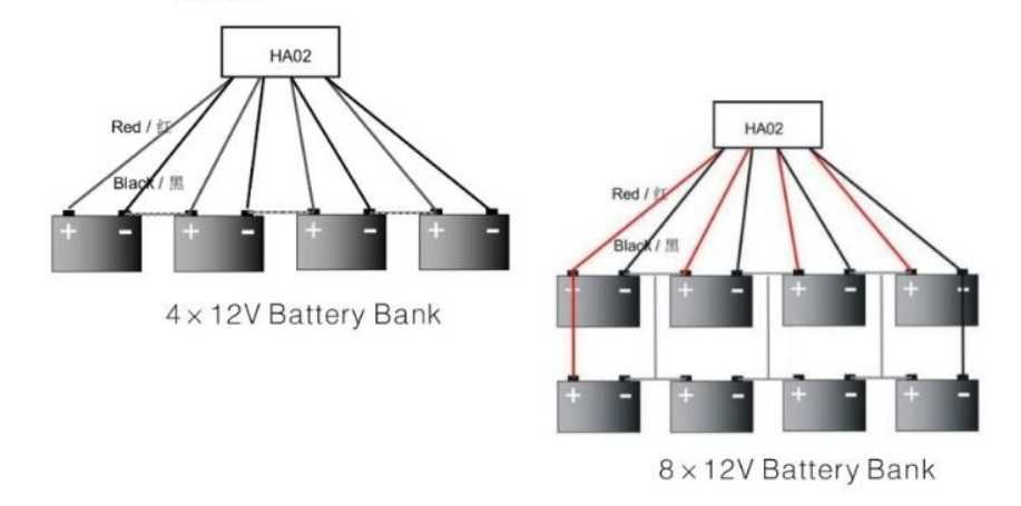Balanceador / Equalizador de baterias solares de 48V 10A