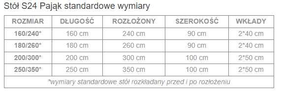 Rozkładany STÓŁ S24 PAJĄK z metalowymi nogami LOFTOWY 160/90 DO 240 CM