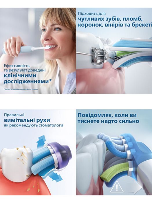 Звукова СУПЕР Зубна щітка навіть для Брекетів Philips HX6803/04 ШАРА!