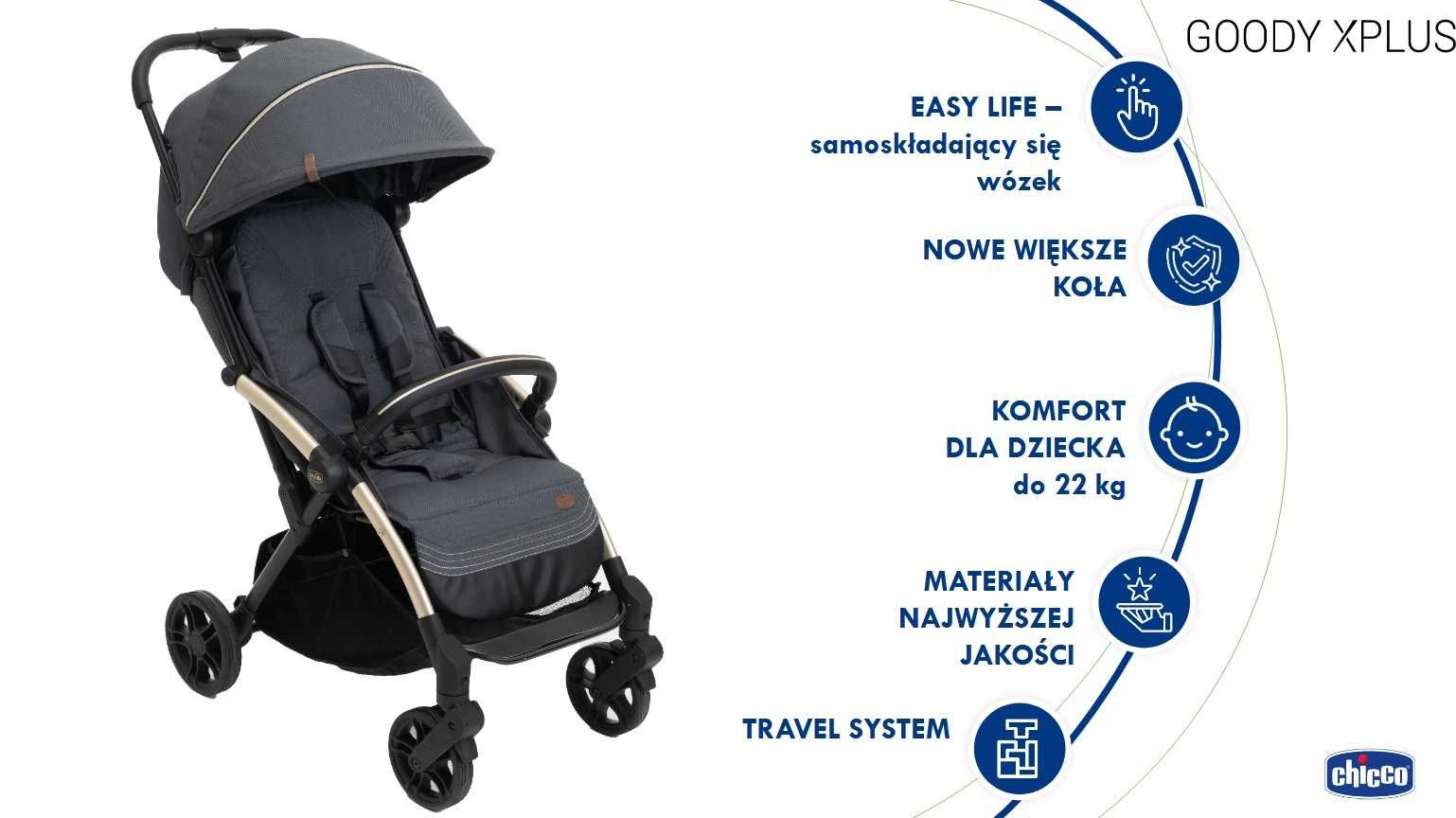 Chicco – Goody XPLUS wózek spacerowy Eco