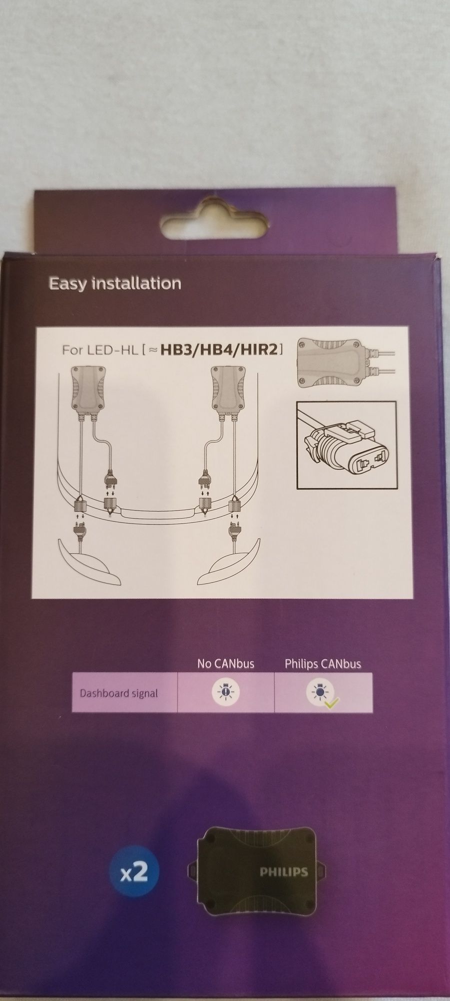 Philips Adapter LED CANbus