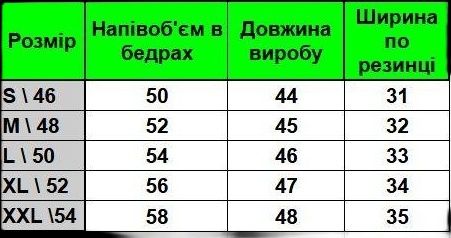 Футболка та шорти Nike A