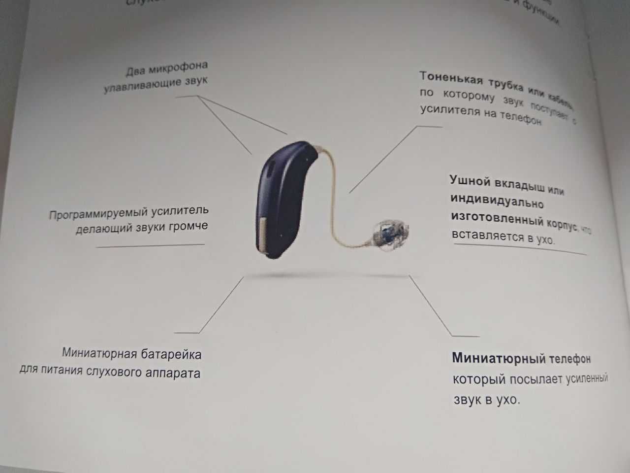 Слуховые аппараты 2 штуки Oticon Geno 2 BTE  Слухові апарати