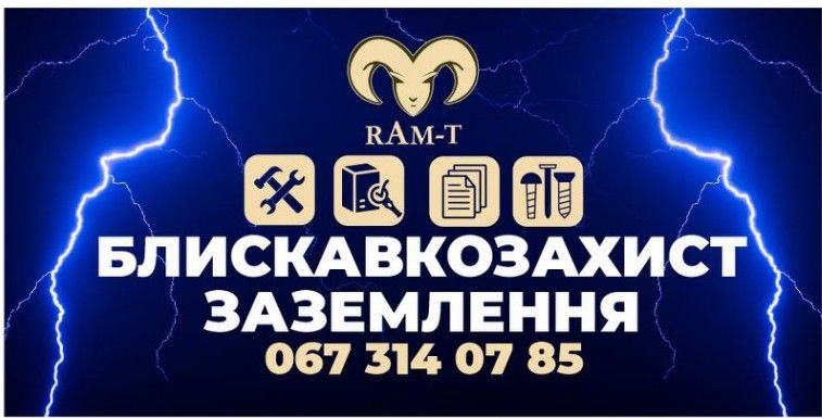 контур заземлення