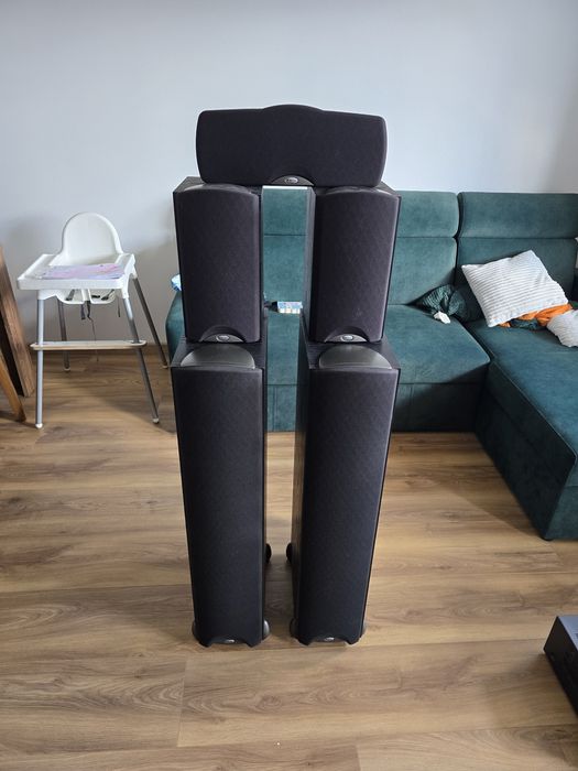 Zestaw kolumn 5.0 Klipsch Synergy F1 B2 C1