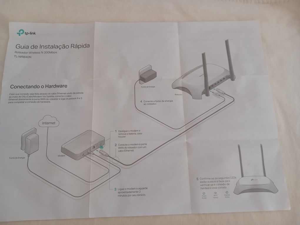 Router TP link  300 mbps