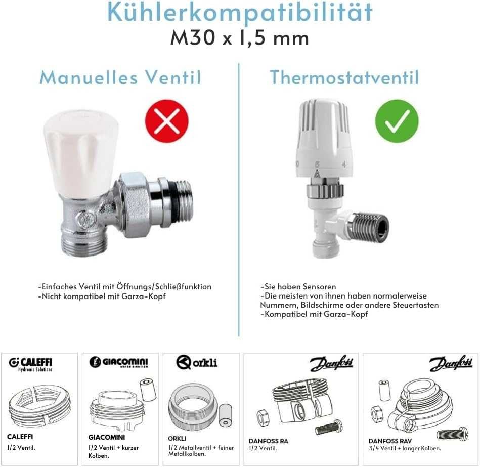 Zigbee 3.0 Smart głowica termostatyczna, Sterowanie ogrzewaniem