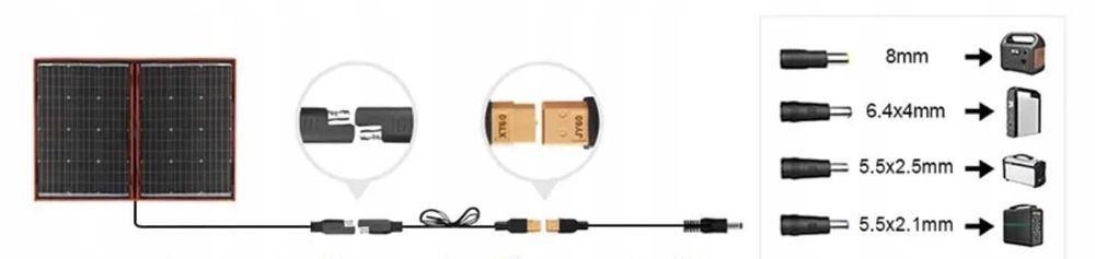 Panel solarny kempingowy 300W, POSIADAMY 110W, 160W, 220W OKAZJA Fotow