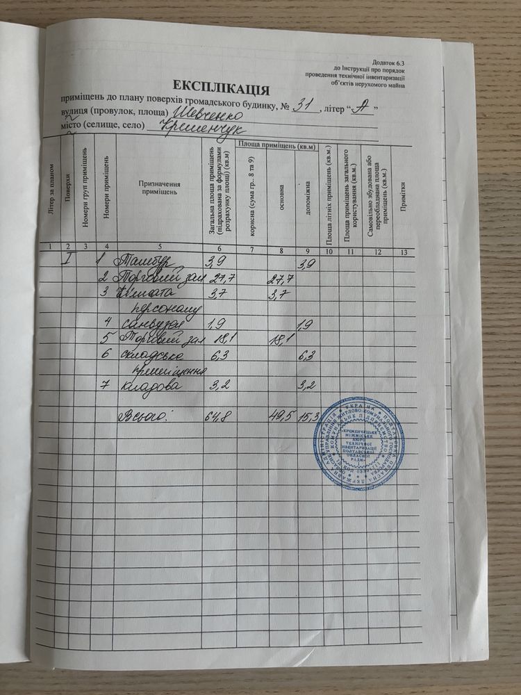 Оренда фасадного приміщення в центрі по вул. Шевченка 31