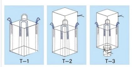 Worki Big Bag Nowe 90 x 90 x 120 pojemność 1000KG - Wysyłka
