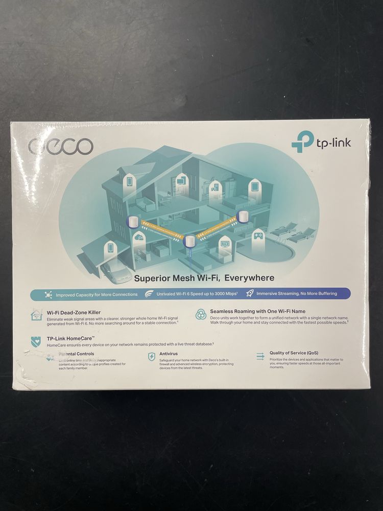 Маршрутизатор TP-LINK DECO X60 AX3000 Mesh-система