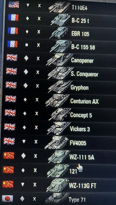 Акаунт в world of tanks