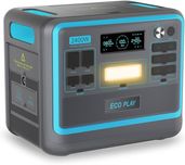 Экофлоу ecoflow Зарядная станция Зарядна станція EcoPlay 2400