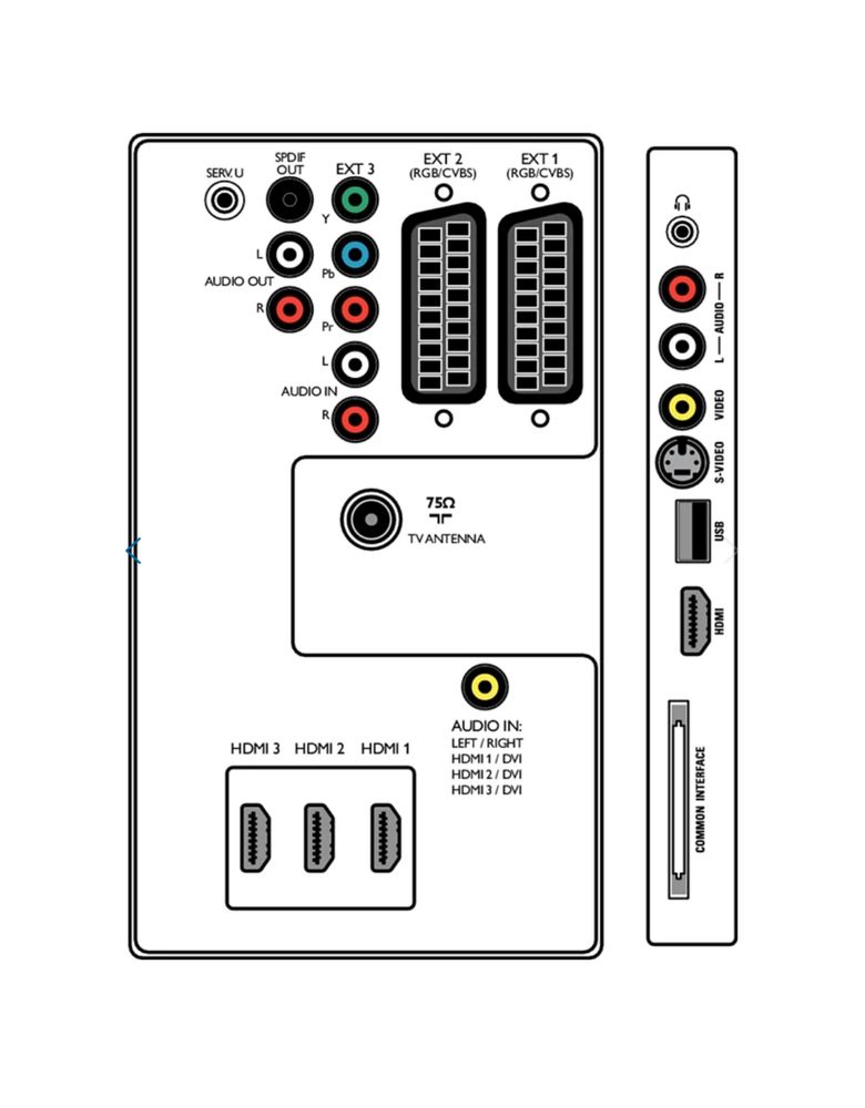 TV LCD Full HD 42PFL5603D/12 * Oportunidade