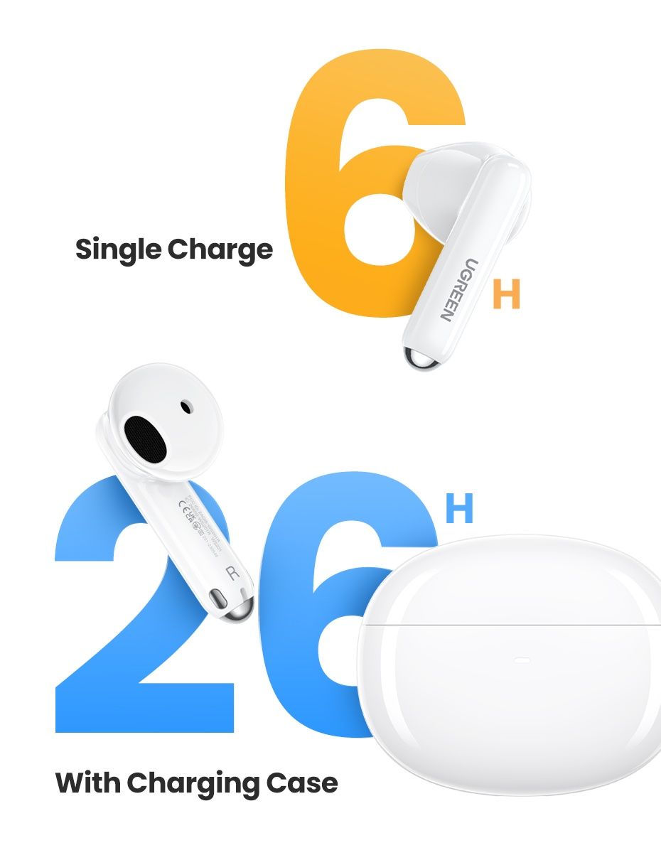 Навушники Ugreen HiTune H5